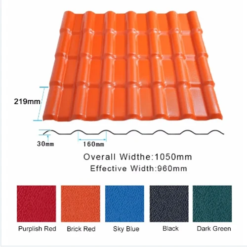 Synthetic Resin asa roofing sheets roof tile suppliers manufacturer china on sale