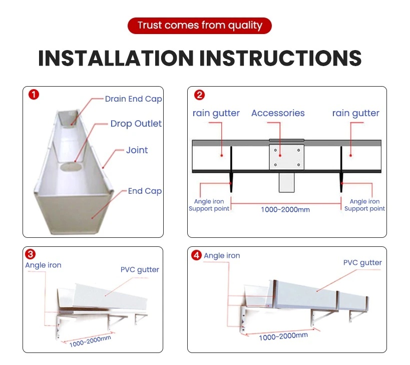 China supplier Building Material Export Low Price Acid And Alkali Corrosion Resistant PVC Rain Gutters
