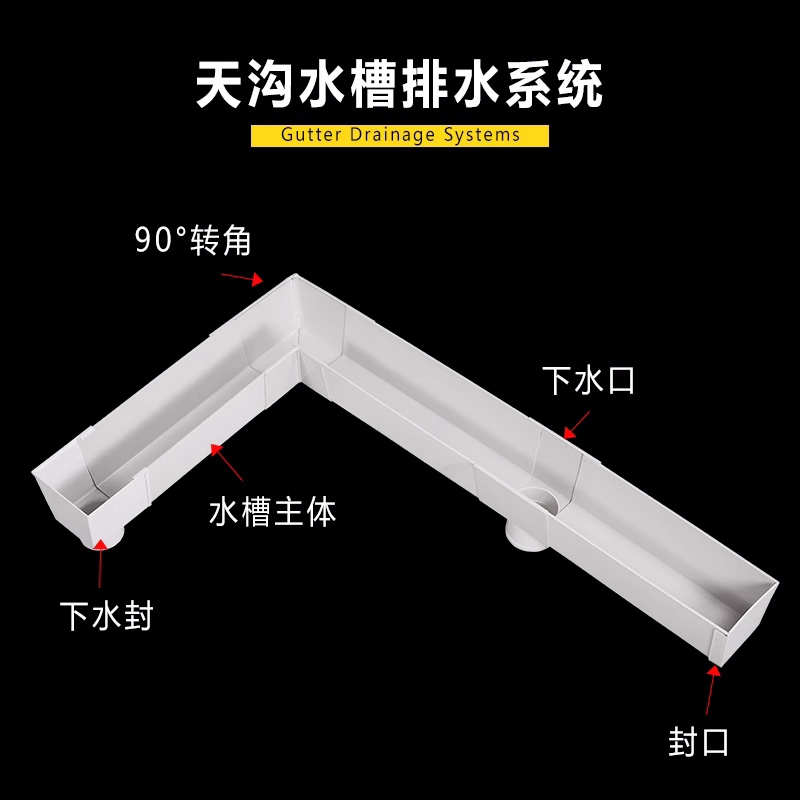 China supplier Cheap price anti-corrosion roofing plastic PVC rain water gutter